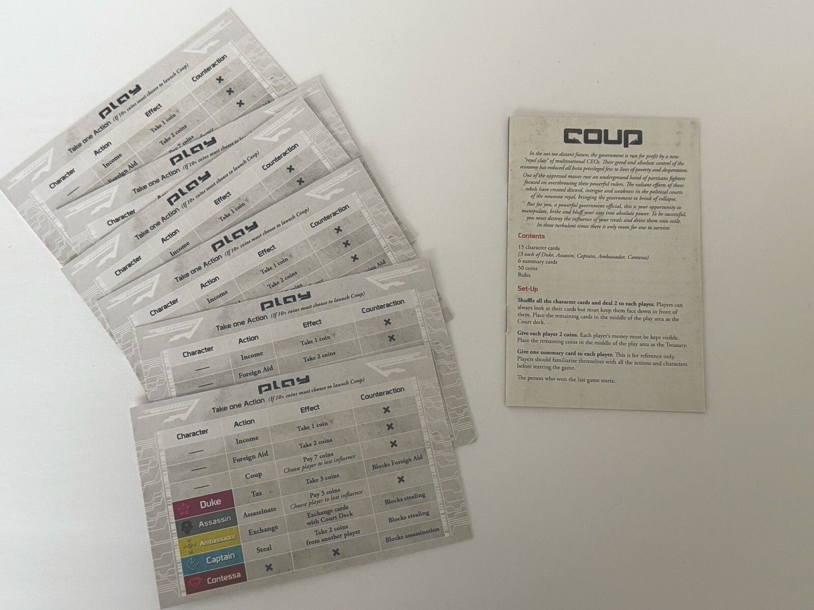 Indie Boards and Cards Coup The Dystopian Universe Card Game – COU1IBC; EUC