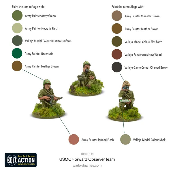Bolt action: USMC Forward Observer team