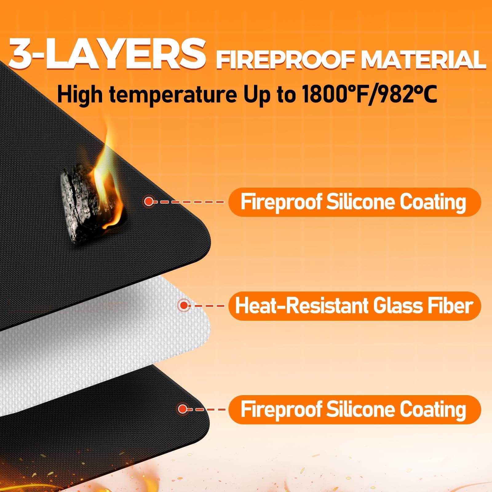 Fireplace Mat Fireproof, 2′ x 3’6” x 0.04” x 3’6″ (Semicircular), Black