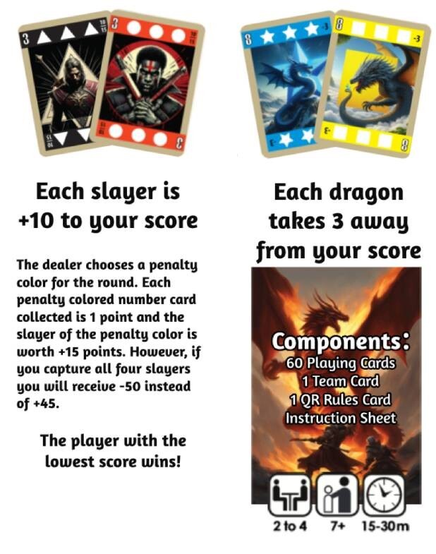 New Slayers and Dragons Card Game, Fun Family Trick Taking Game for 2-6 Players