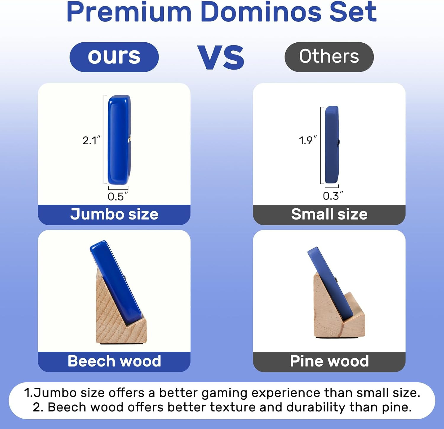Dominoes Set for Adults with 4 Wooden Racks/Trays, Double Six Travel Portable Ca