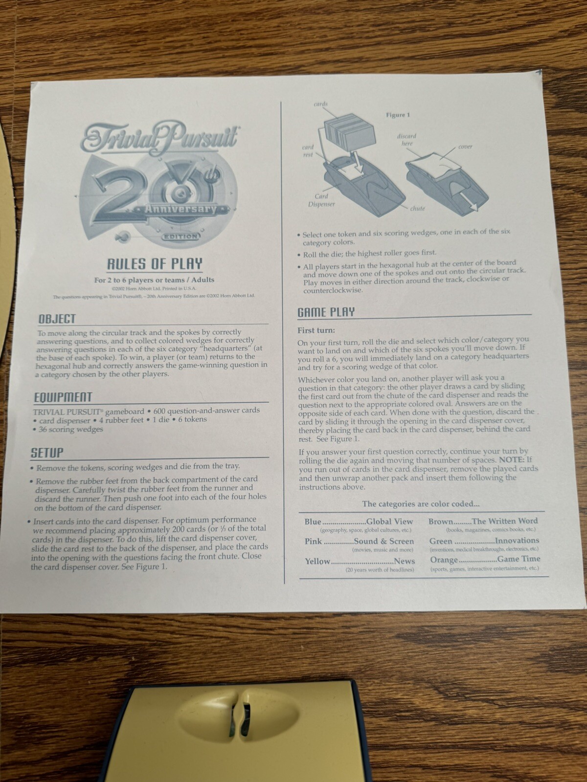 Trivial Pursuit 20th Anniversary Edition 2002 Hasbro Board Game – Complete