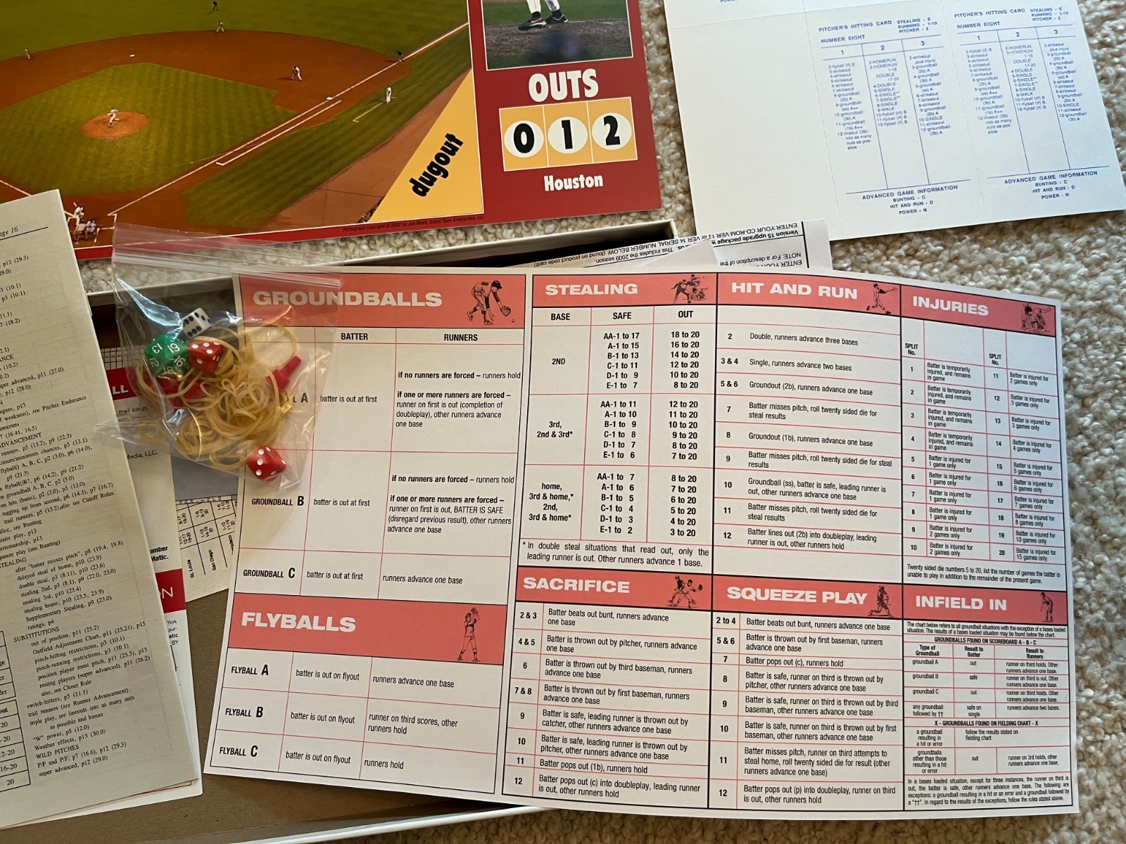 Vintage Strat-O-Matic Baseball Board Game Houston Astros