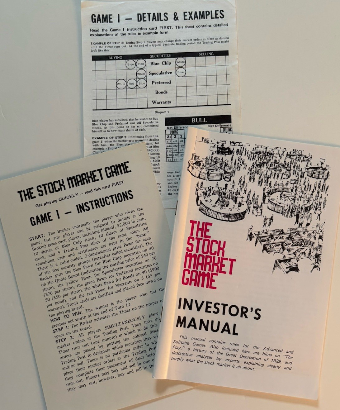 The STOCK MARKET Game by The Avalon Hill Game Company. +BONUS! VERY GOOD!