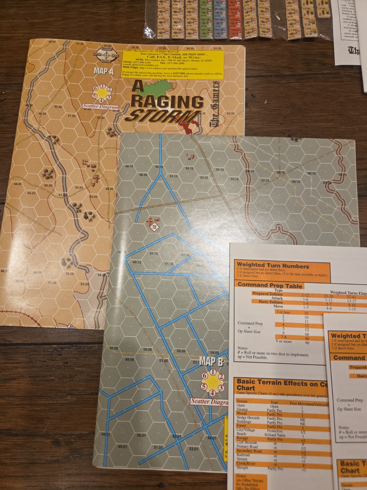 The Gamers Tactical Combat Series A Raging Storm 1997 Wargame