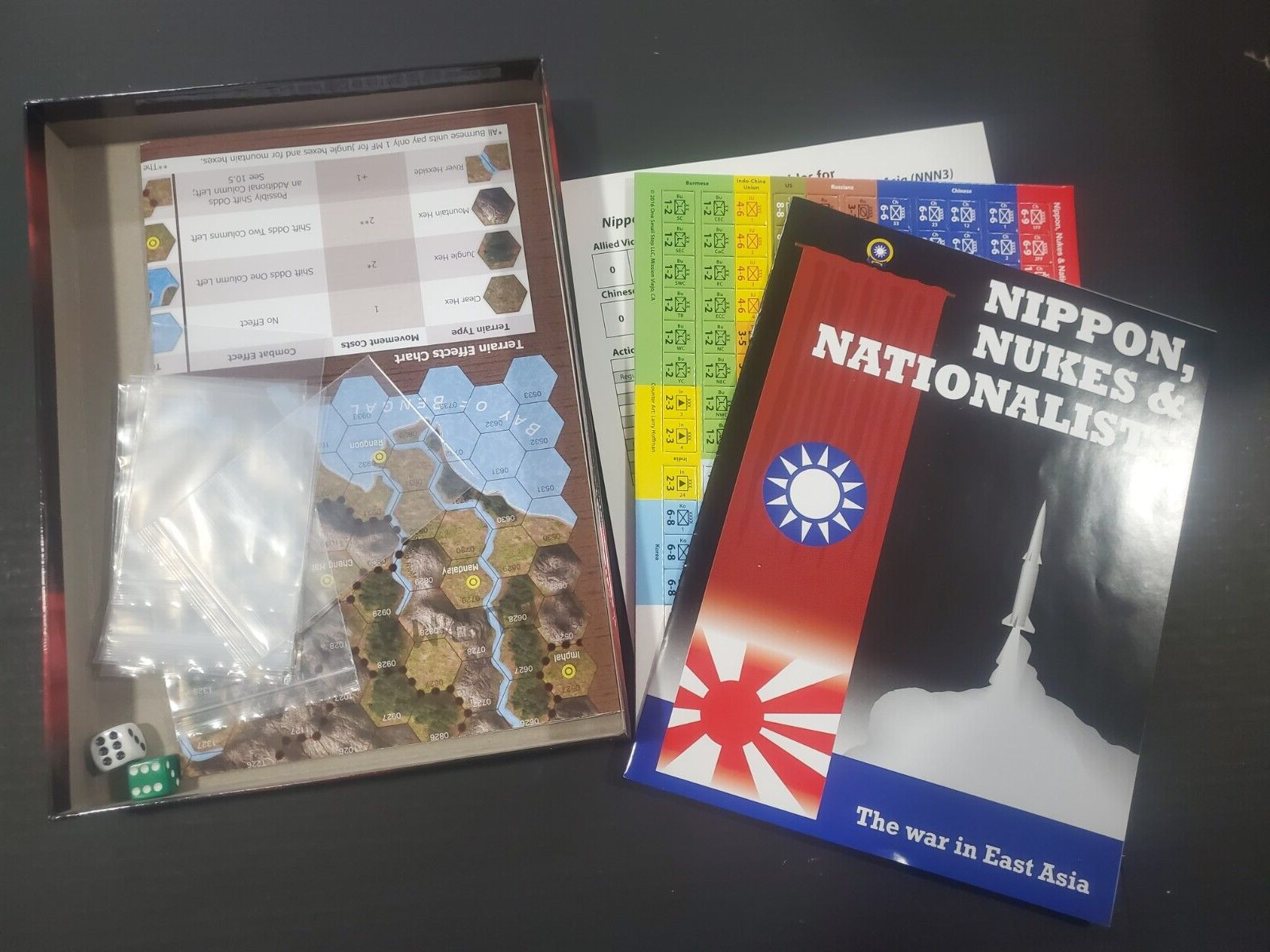 ONE SMALL STEP GAMES NNN:3 NIPPON NUKES NATIONALISTS COMPLETE UNPUNCHED