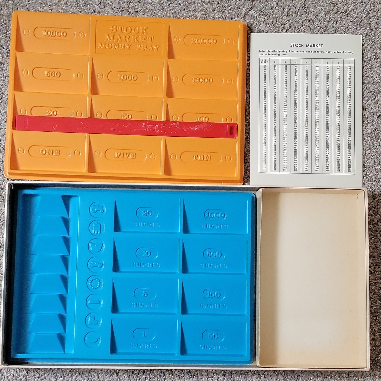 W.P.C. Stock Market Game Deluxe Edition Board Game Finance Theme 2 to 8 Players