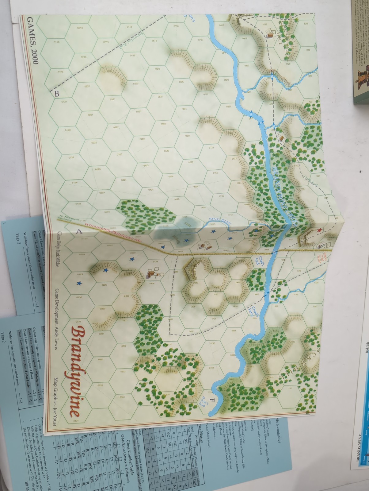 BRANDYWINE 1777: Battles Of The American Revolution Vol 2 #0001- GMT – Unpunched