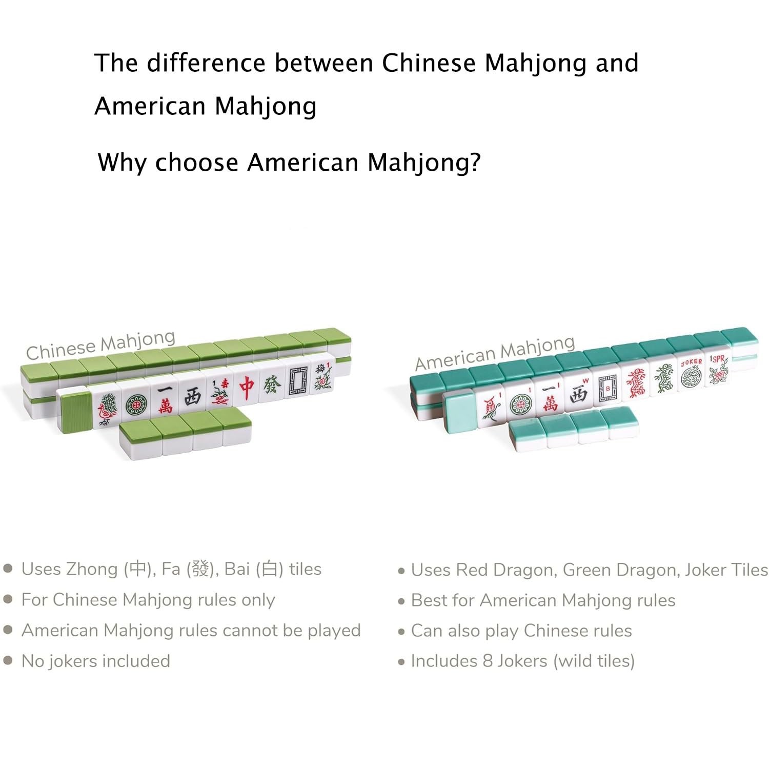 Goodasst American Mahjong Set,Portable Travel Complete Mahjong Set with Box