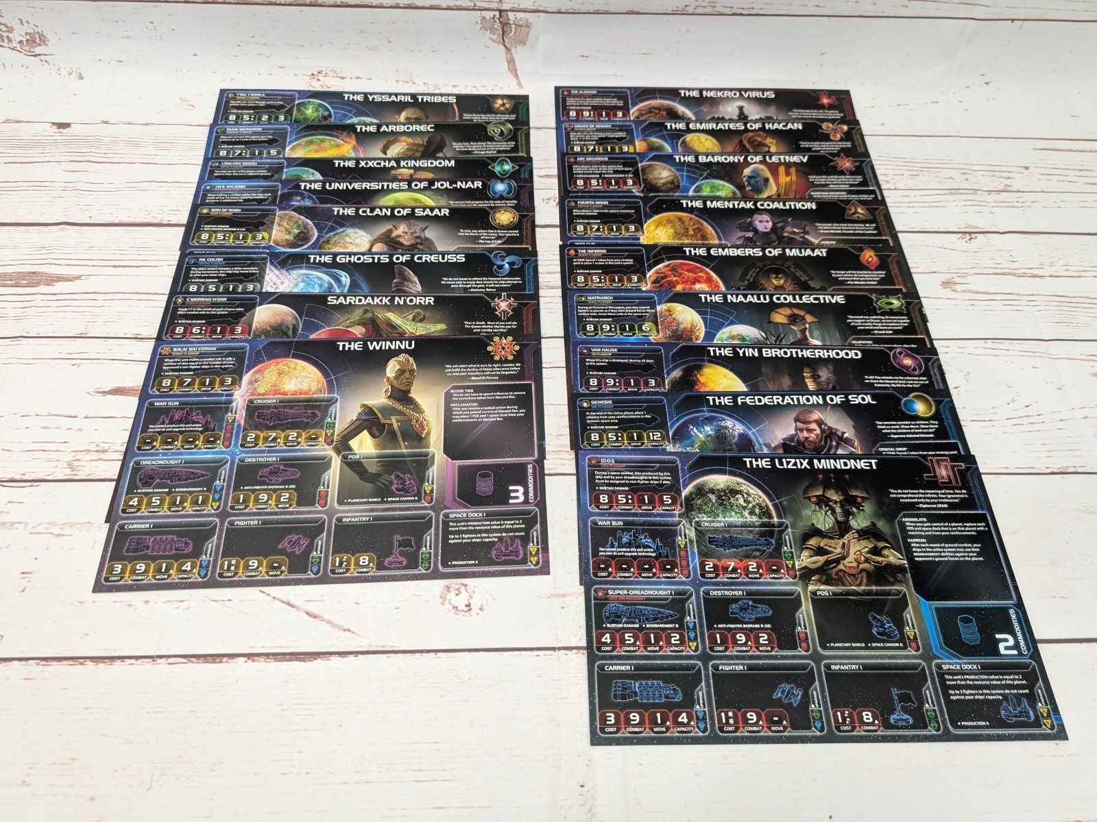 Twilight Imperium Fourth Edition Fantasy Flight Space 4X Board Game Unpunched