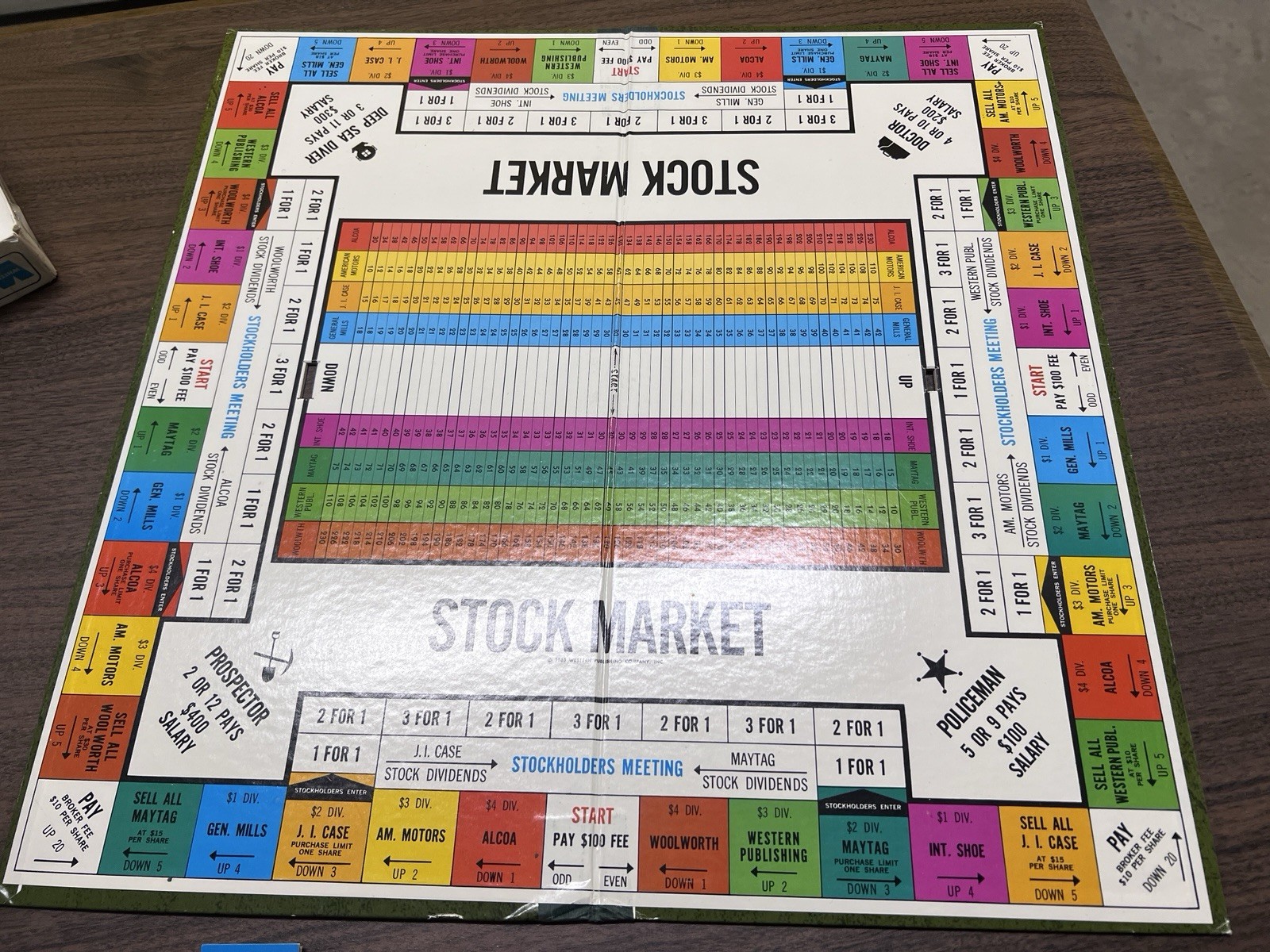 Vintage 1950s Stock Market Board Game Deluxe Edition Incomplete Missing Pieces