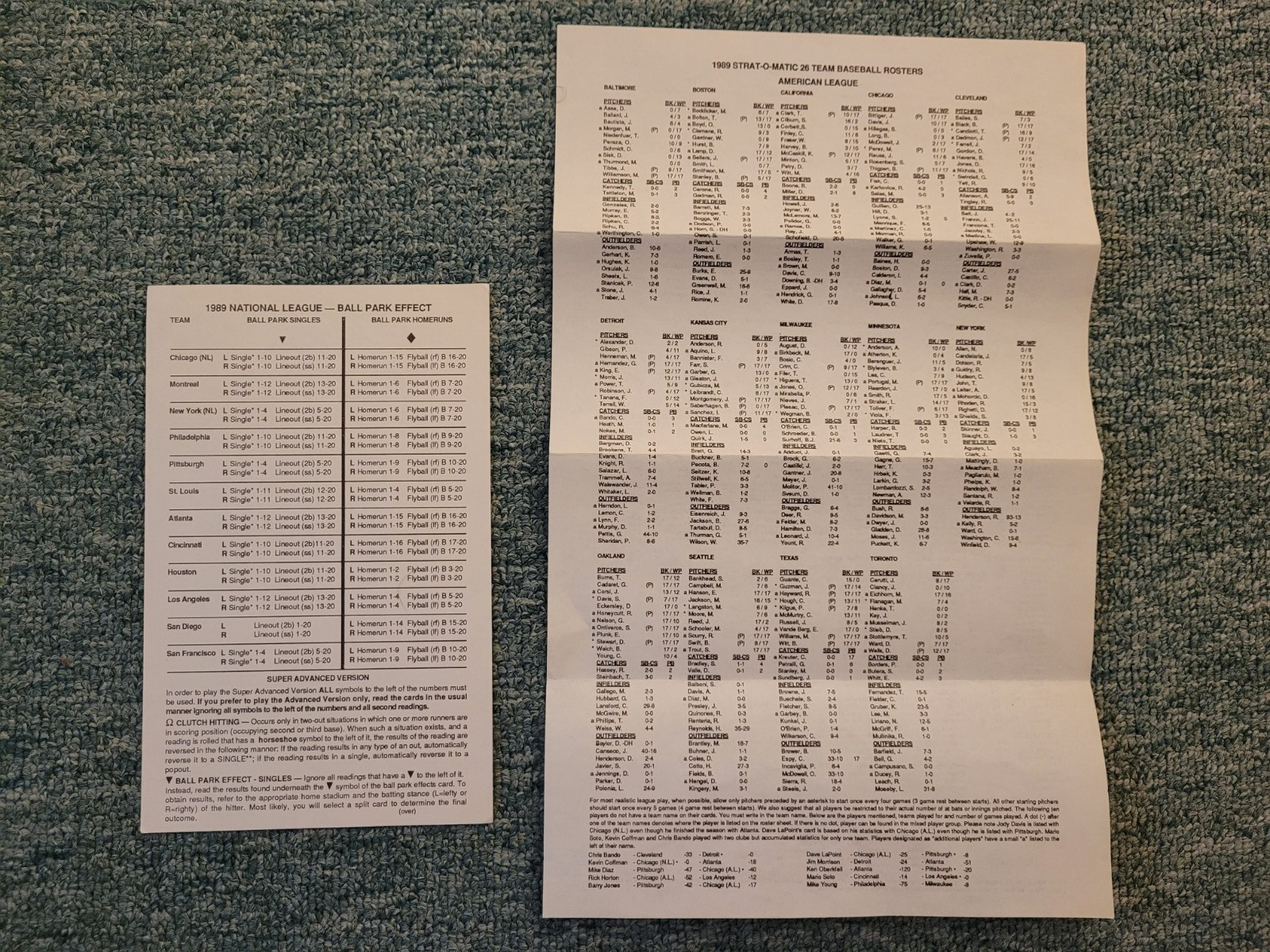 1988 Strat-O-Matic Baseball All 26 Teams Plus Roster And Ballpark Effects