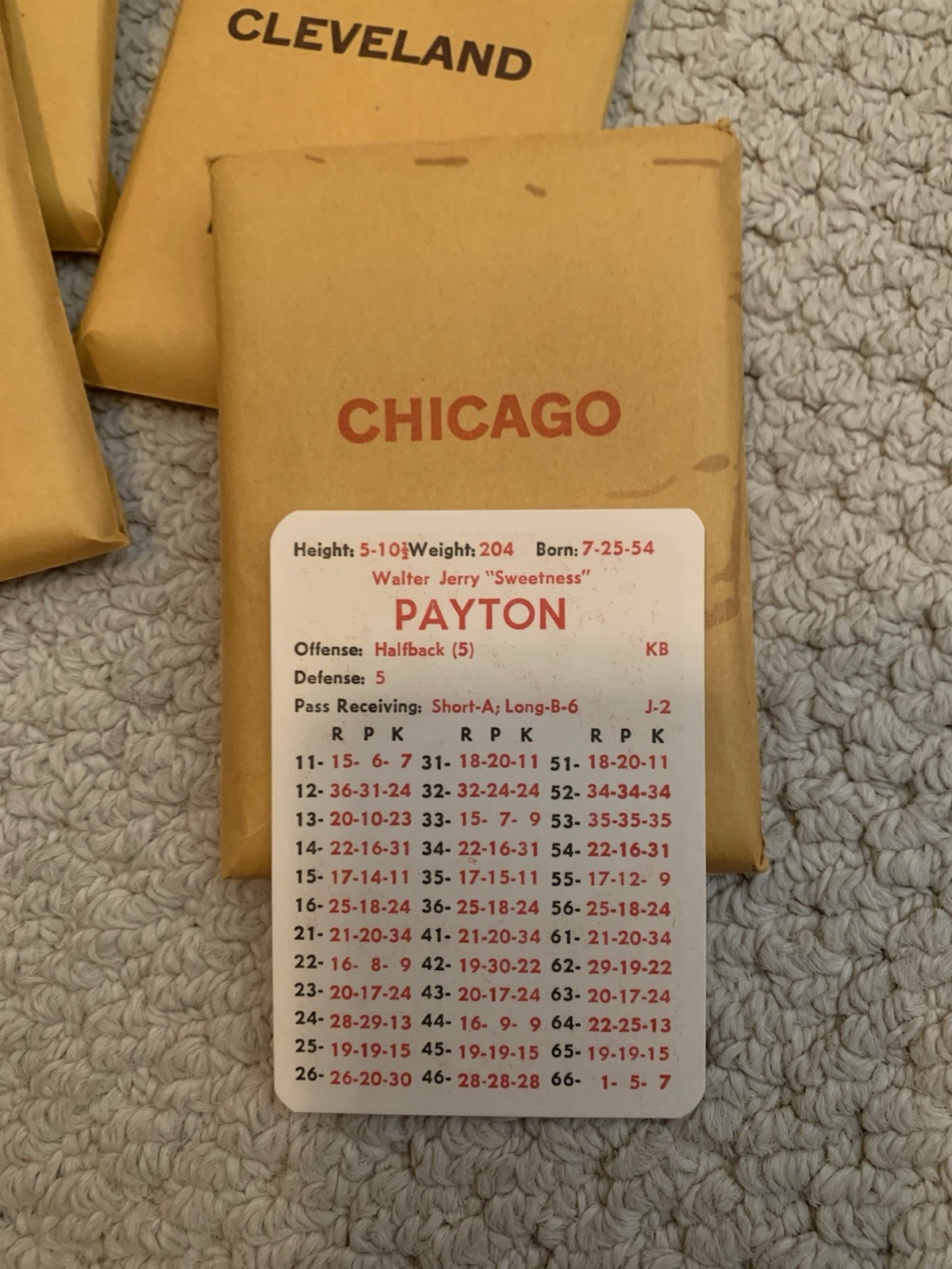 1980 APBA PRO FOOTBALL Season Set With All Player Cards And Extra Players. Great