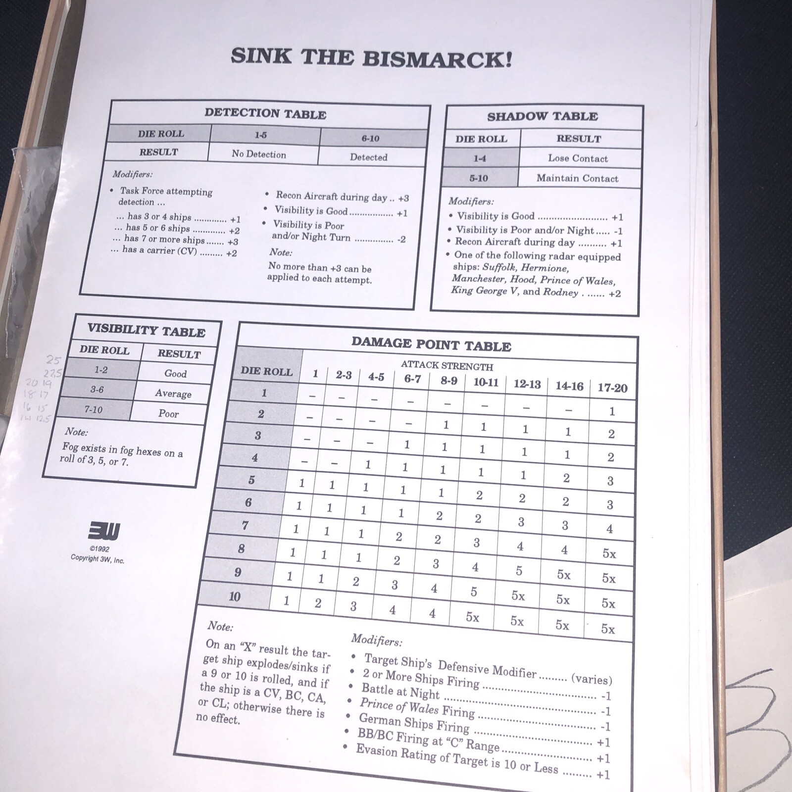Sink The Bismarck! Board Game by 3W Designed by Michael Smith 1992 Stock# 729 C2