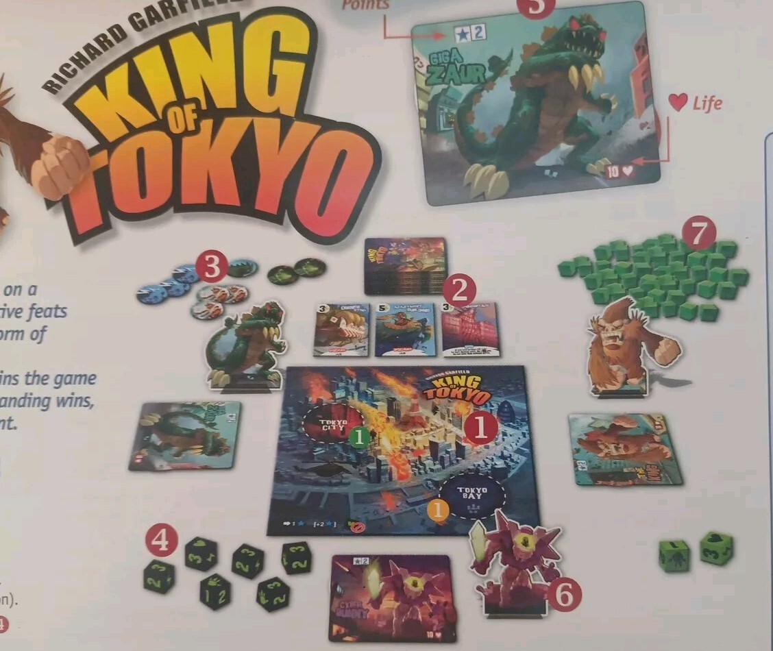 KING of TOKYO Board Game IELLO Richard Garfield 2014 – COMPLETE EXCELLENT
