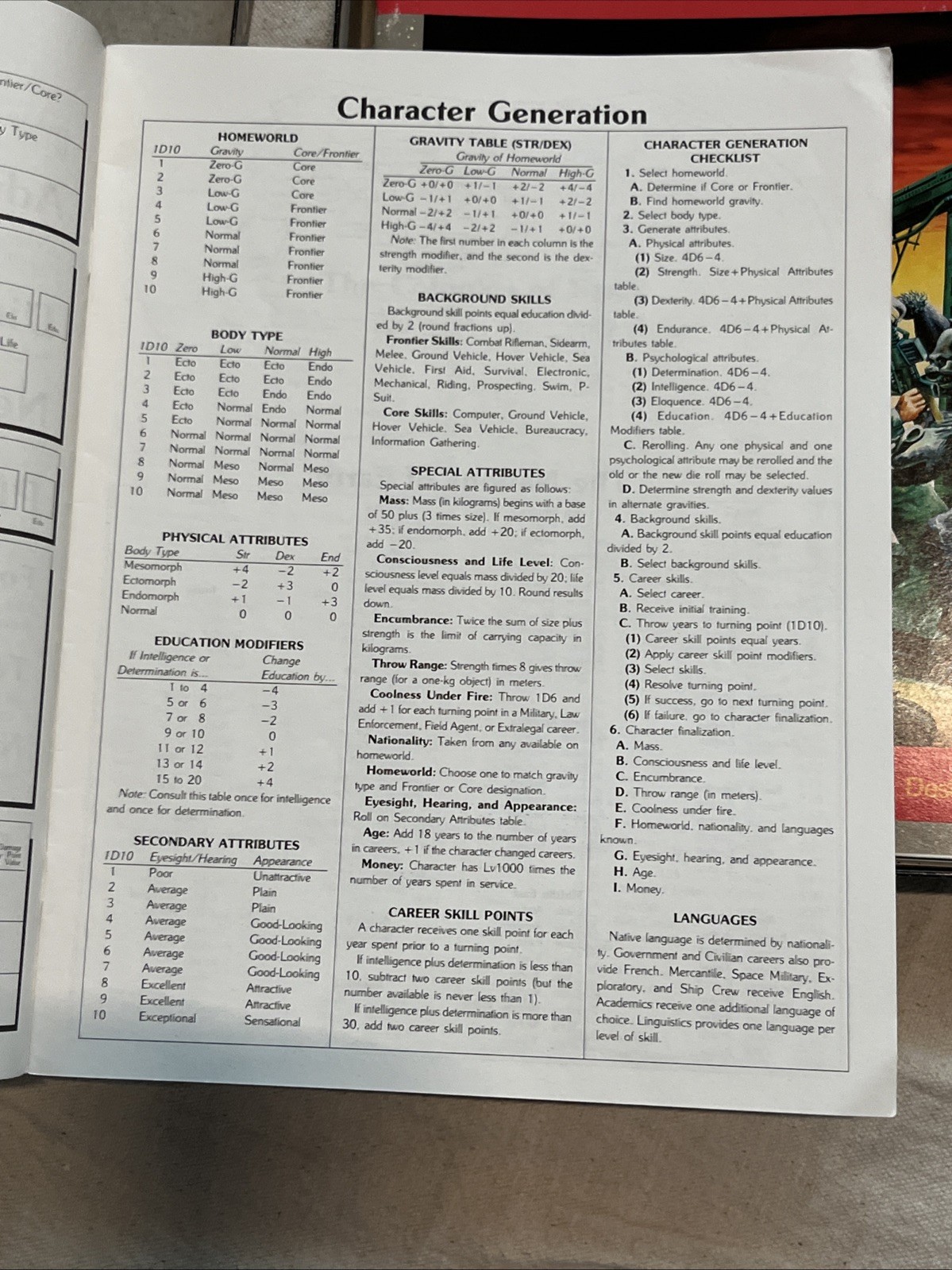 2300 AD Man’s Battle for the Stars W/ Kafer Dawn & Colonial Atlas Missing Dice.