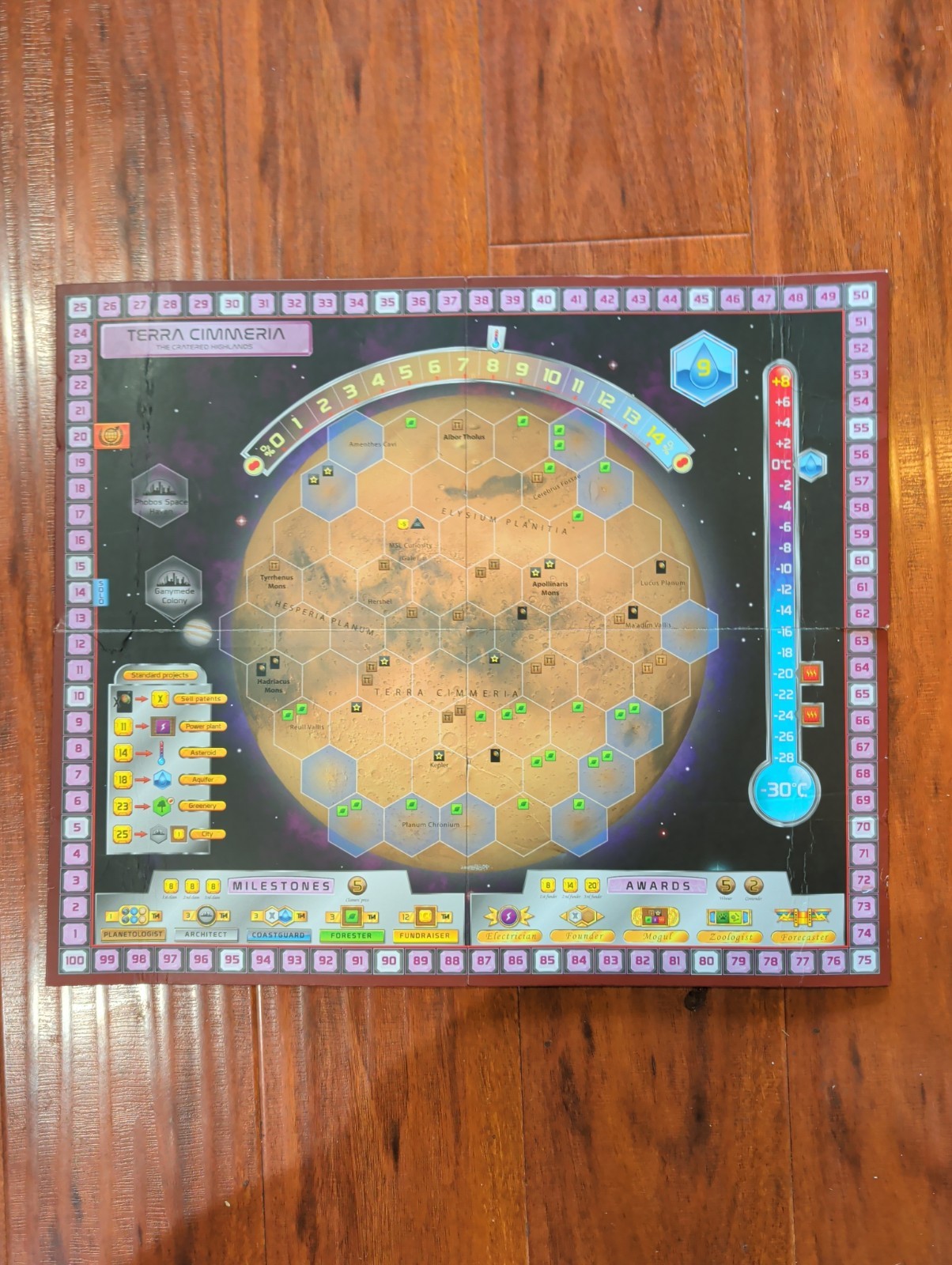 Terraforming Mars: Utopia / Cimmeria