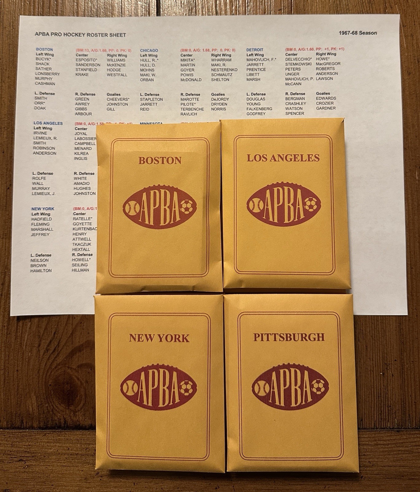 APBA Hockey 1967-68 Season Complete Season Card Set Near Mint/Mint