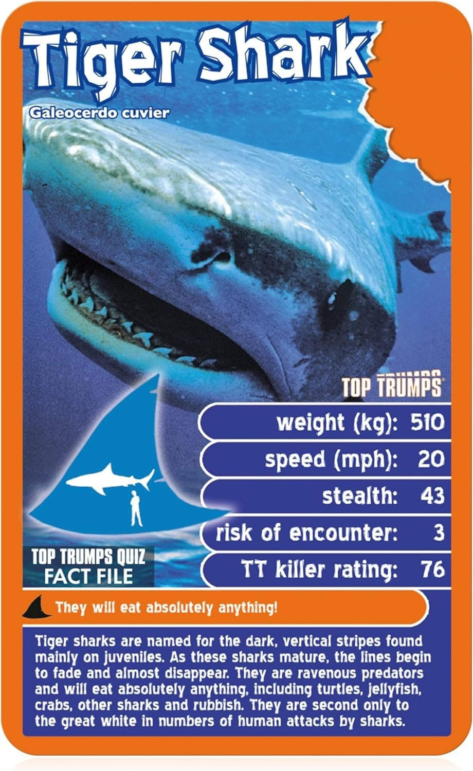Top Trumps Card Game Predators – Family Games for Kids and Adults – Learning …