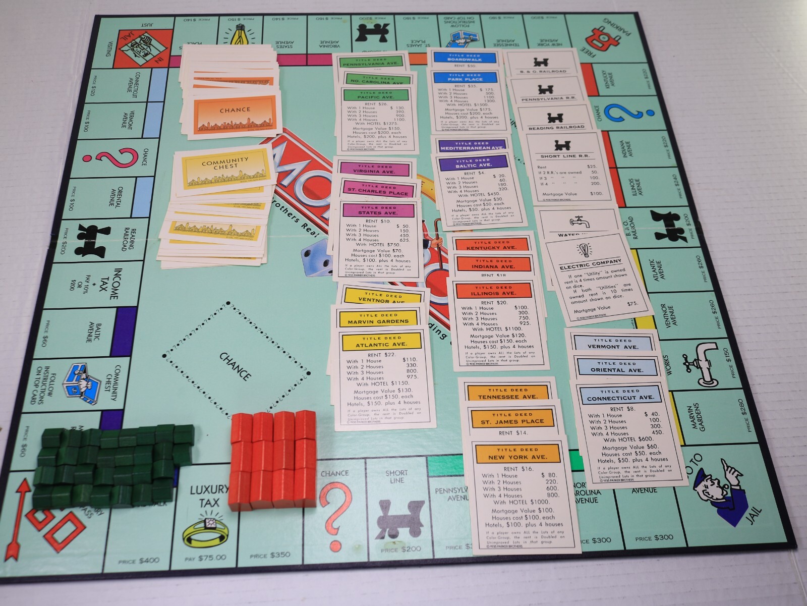 1995 Monopoly Deluxe Edition Board Game 100% Complete Gold Tokens, Clean See Pic