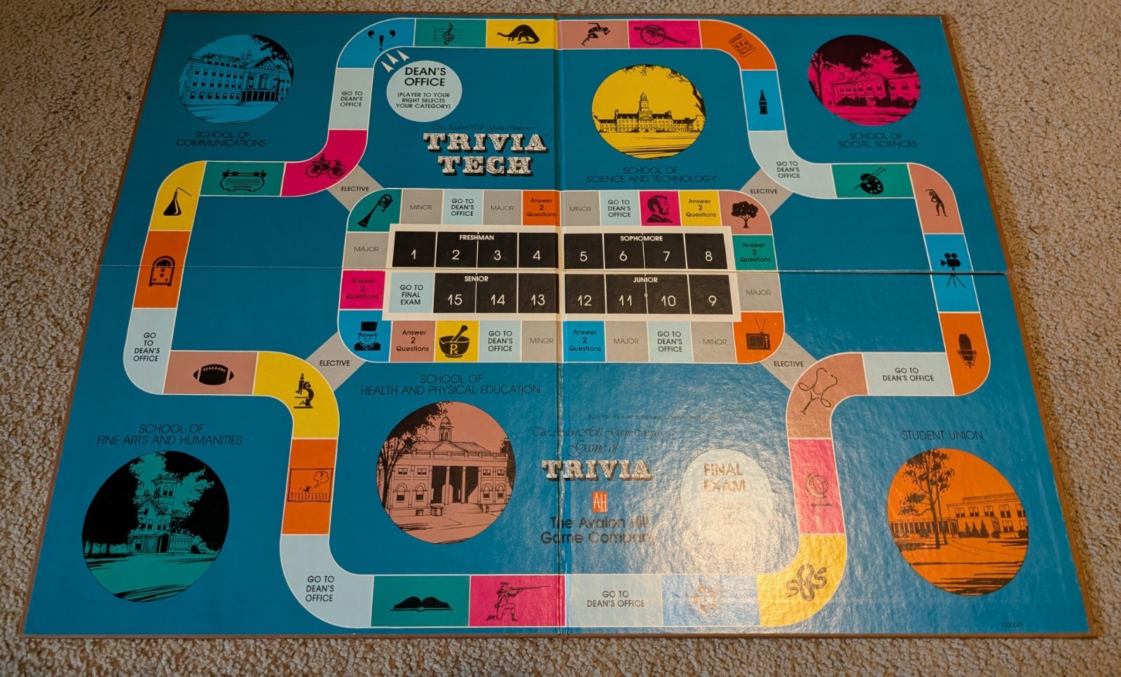 The Avalon Hill Game Company’s Game Of Trivia 1981 Vintage Bookshelf Board Game