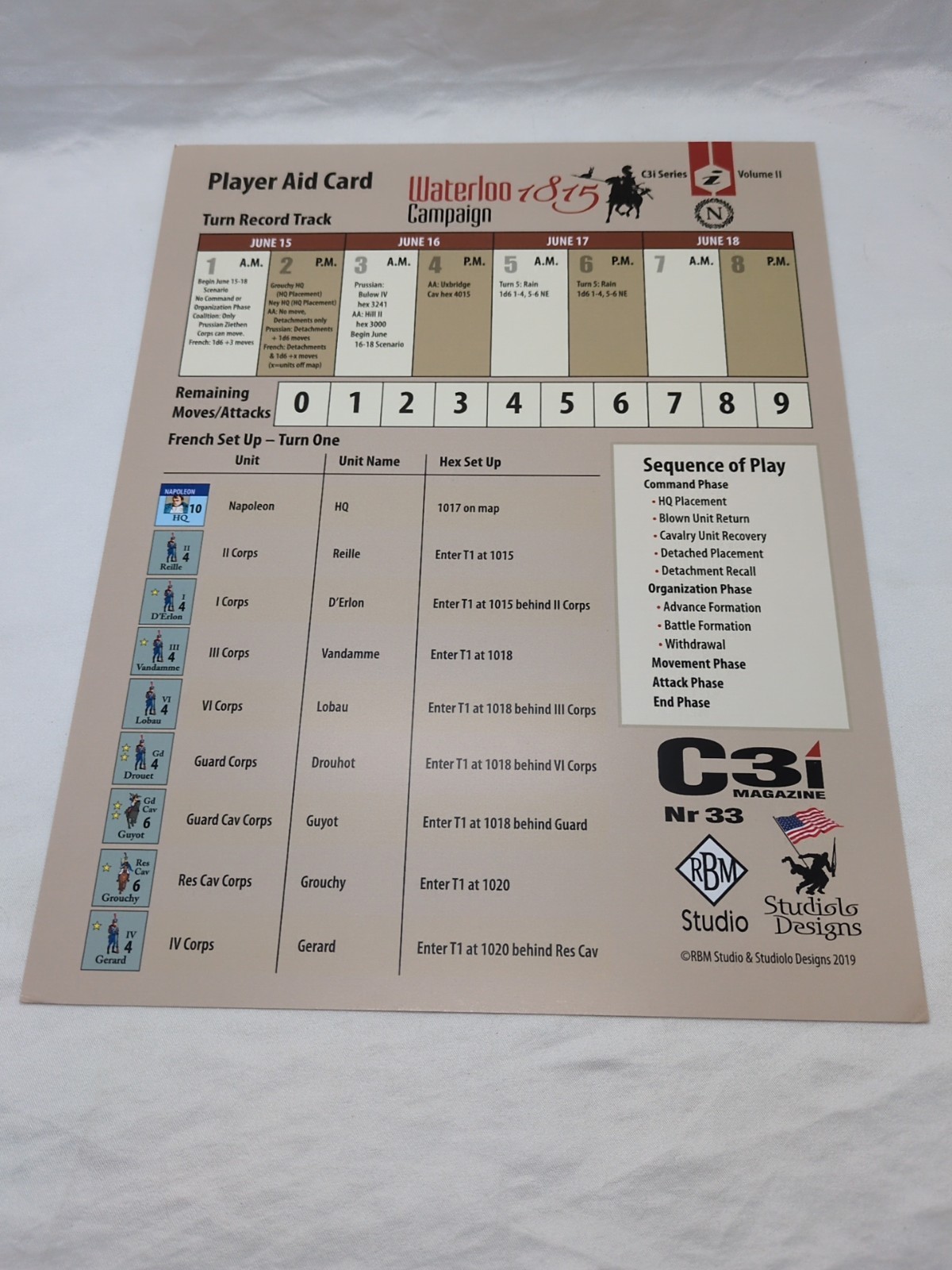 C3i #33 Waterloo Campaign 1815 Board Game Insert