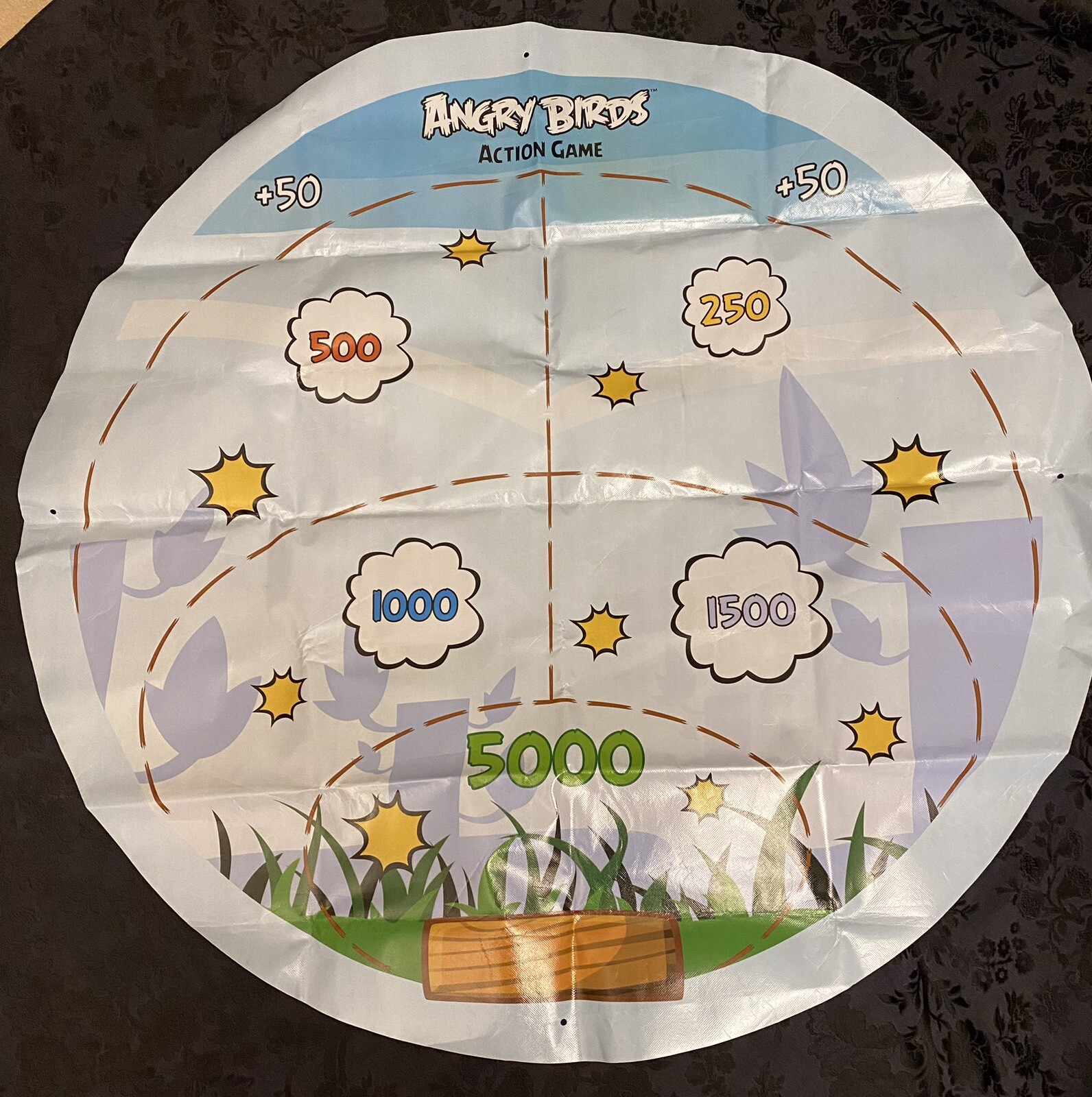 Angry Birds Action Game Tactic 2012 ~ No Box
