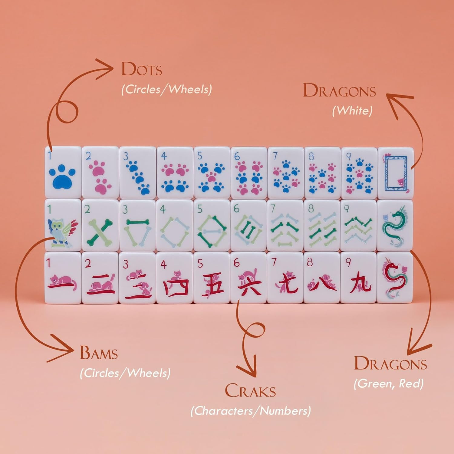 Dogs and Cats Themed Mahjong Tile Set – 160 Acrylic Engraved Tiles & American Ma