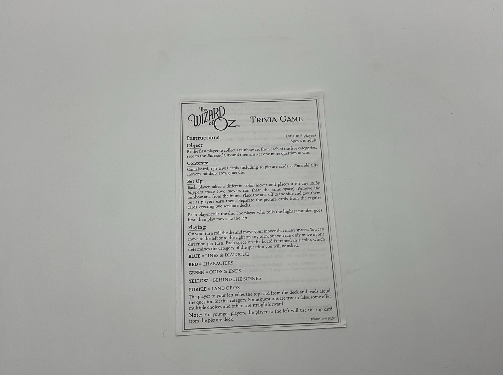 1999 Pressman Wizard of Oz Trivia Game Collectible Tin – Open Box Sealed Pieces