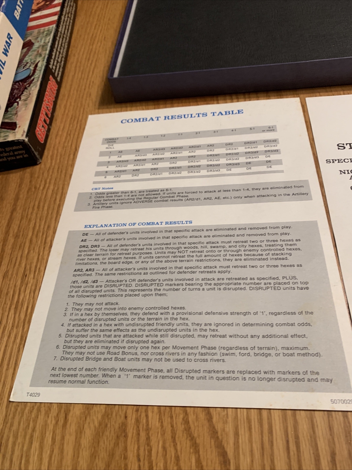Chancellorsville: Avalon Hill: Good Condition For Age