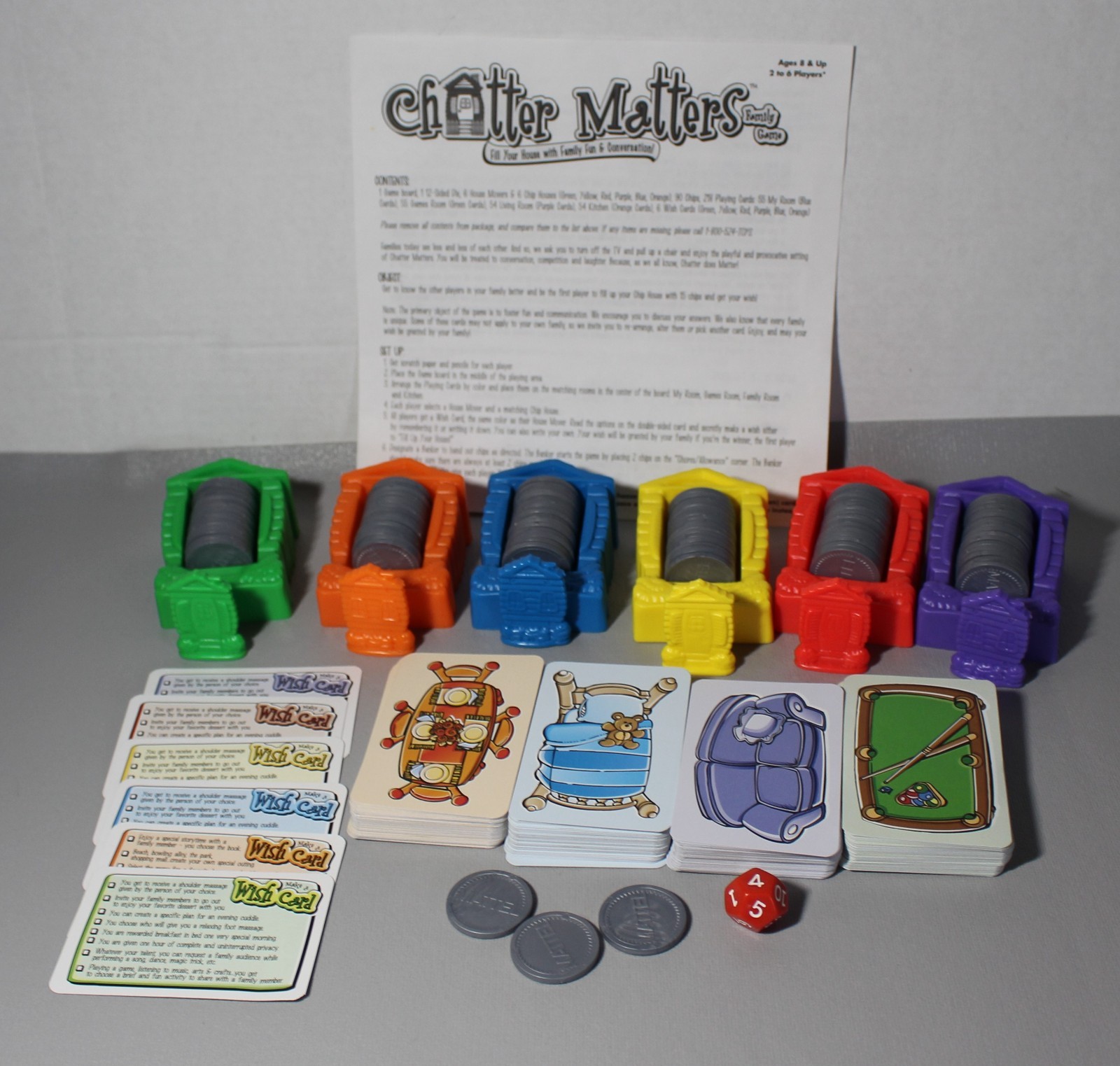 Chatter Matters Family Fun Game for 2 to 6 Players for Ages 8+ Complete- 2000