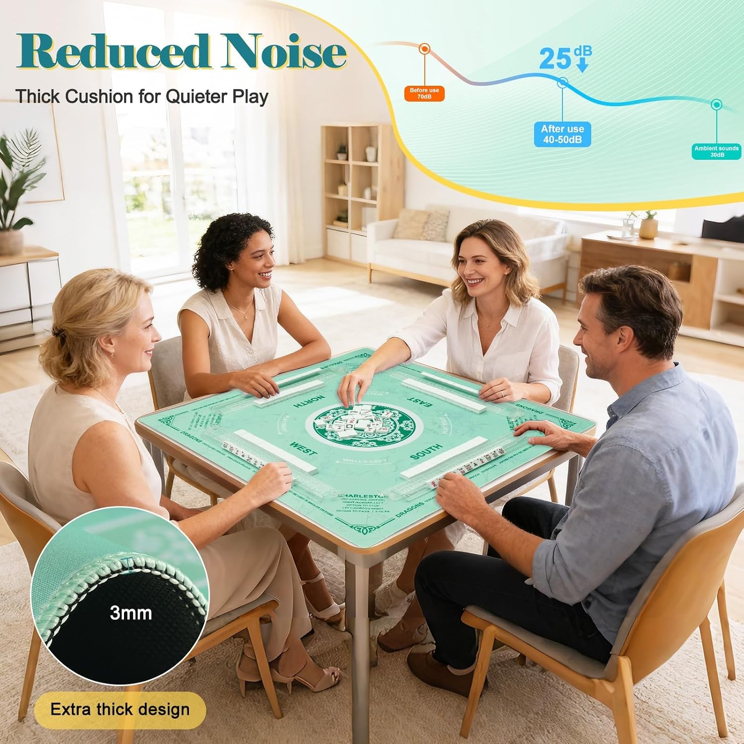 American Mahjong Mat 32.5″x32.5″ Water Repellent No-Crease Mahjong Game Table
