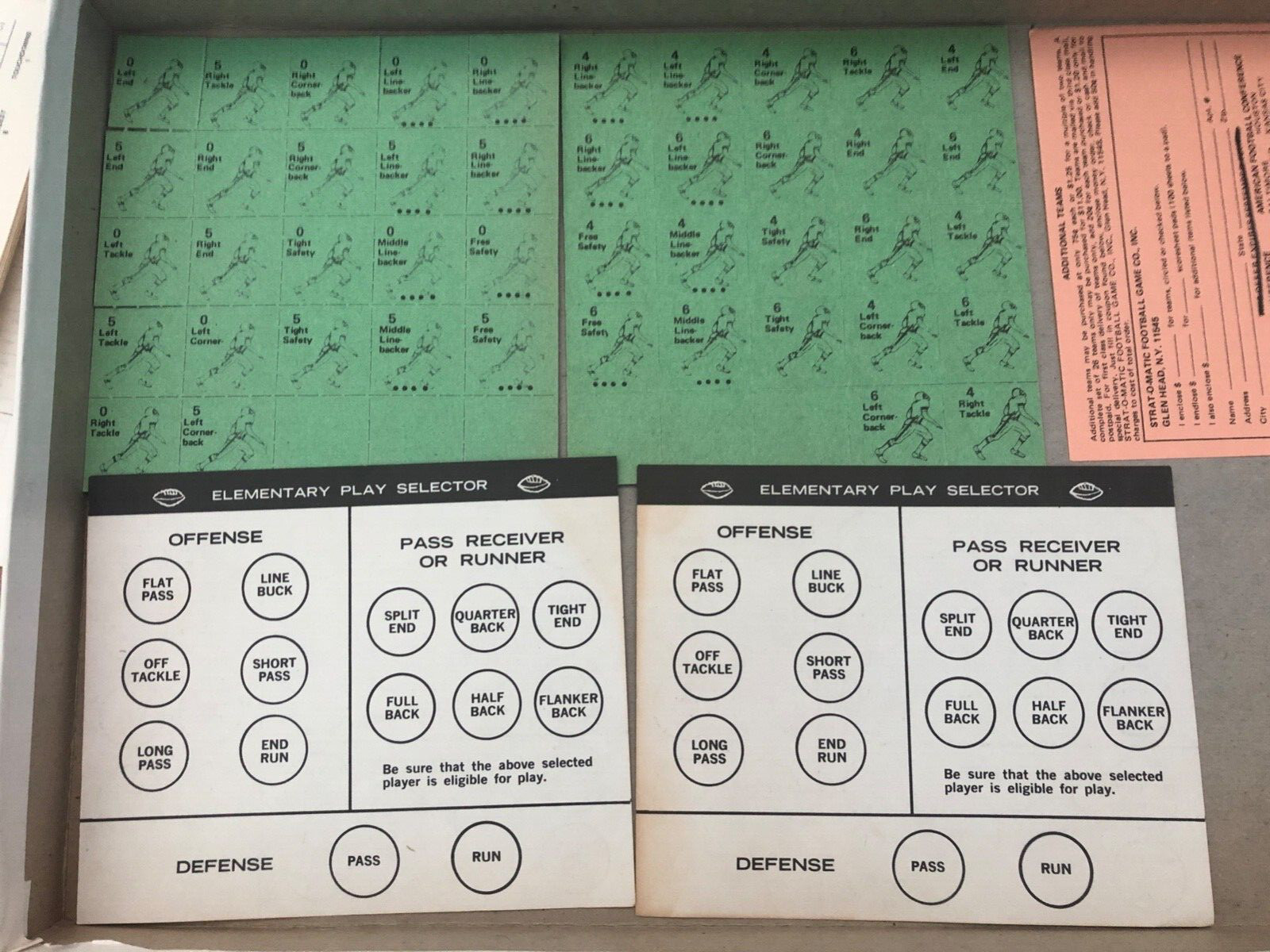 1968 STRAT-O-MATIC PRO FOOTBALL Board Game Box MIAMI DOLPHINS MINNESOTA VIKINGS