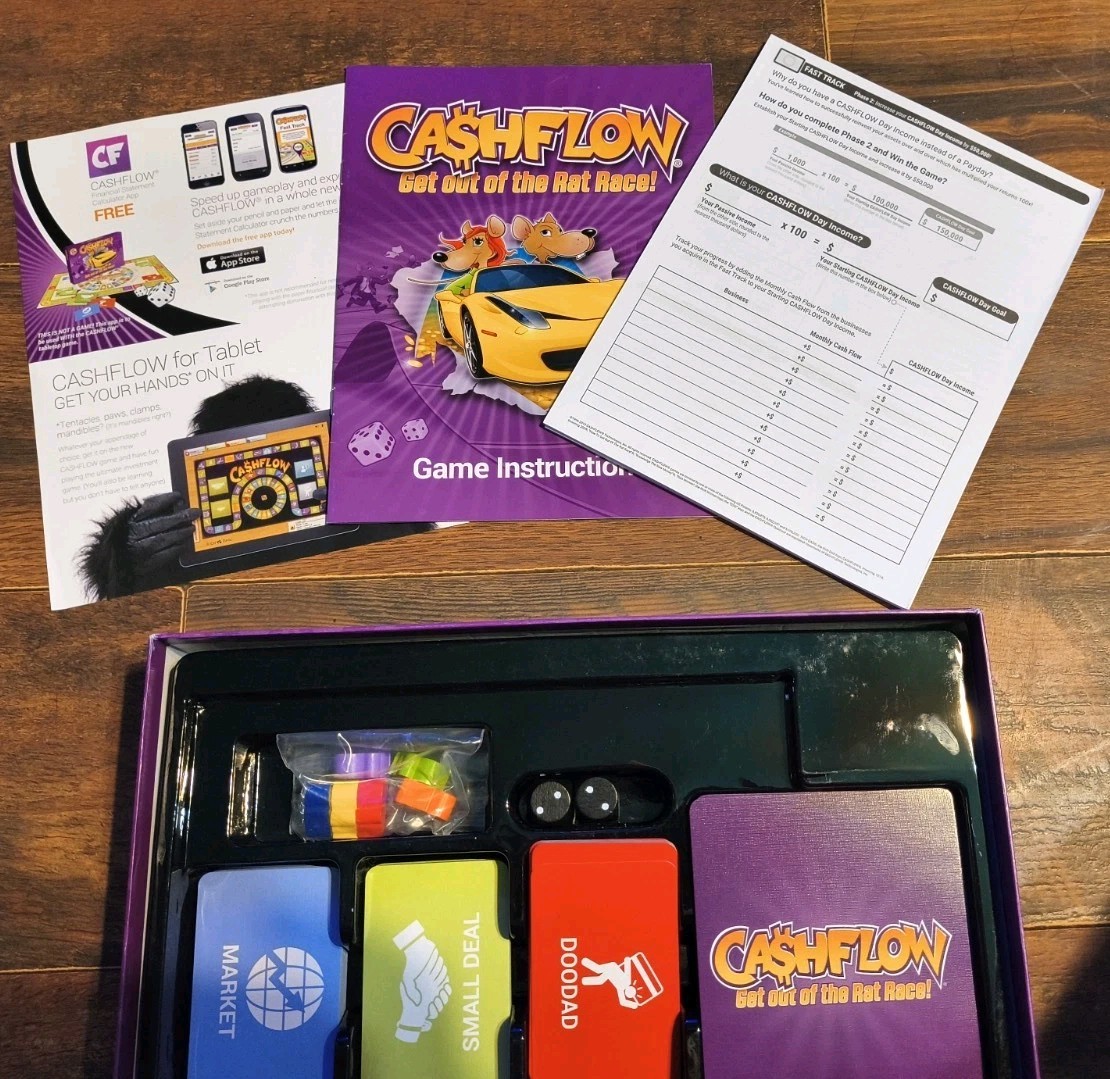 Rich Dad Cashflow 2020 Educational Learning Board Game for 2–6 Players – Purple