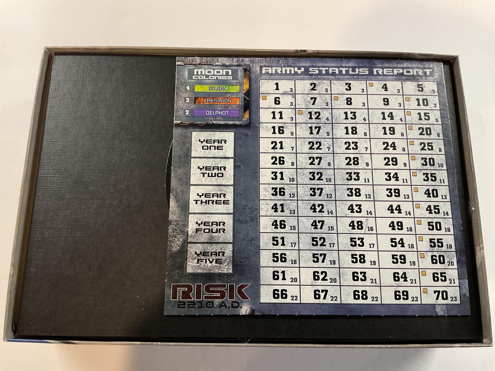 Avalon Hill Risk 2210 A.D. 2001 Complete Board Game Vintage War Strategy