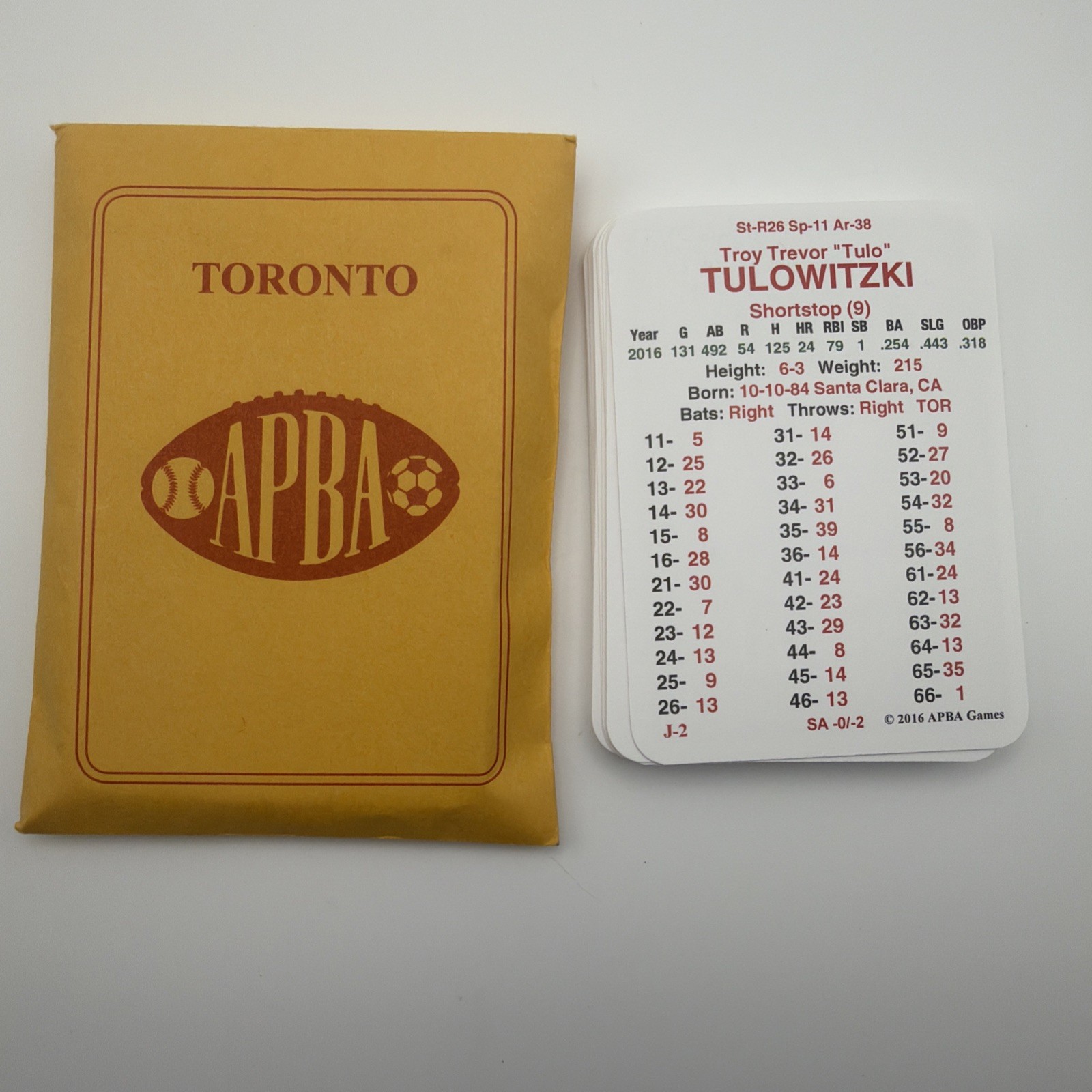 APBA BASEBALL Cards BOARD GAME 2013 With 4 2016 Teams and 2 1953? Teams + More!