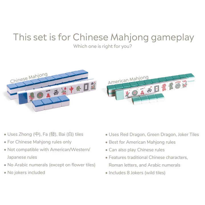 Chinese Mahjong Set, “Bleau Royal” with 146 Medium Tiles, Blue Vinyl Case