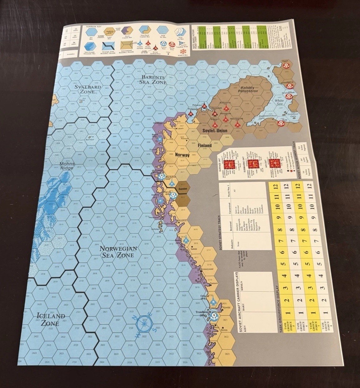 Victory Games Inc., 2nd Fleet Modern Naval Combat in the North Atlantic 1986