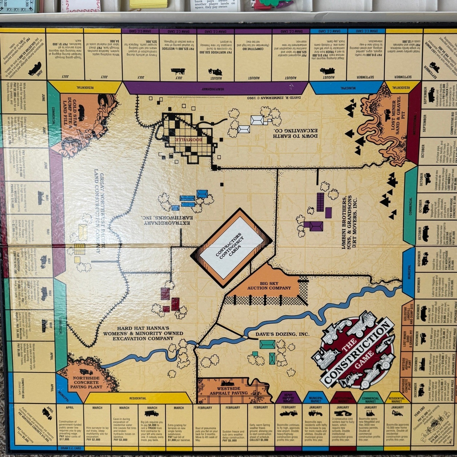 The Construction Game Very Rare 1993 Limited FIRST 2500 Made USA UNUSED