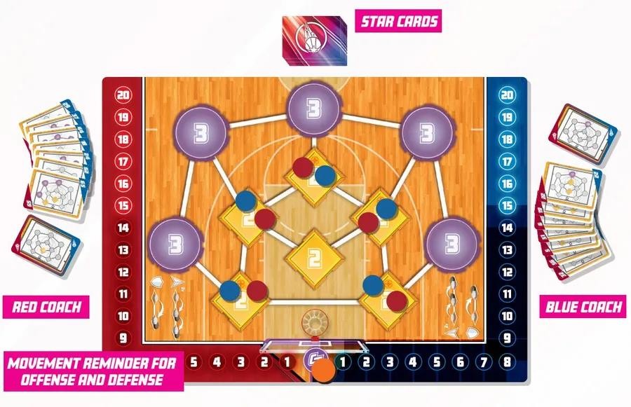 Basketball Highlights Crunch Time by Eagle Gryphon Games – SEALED