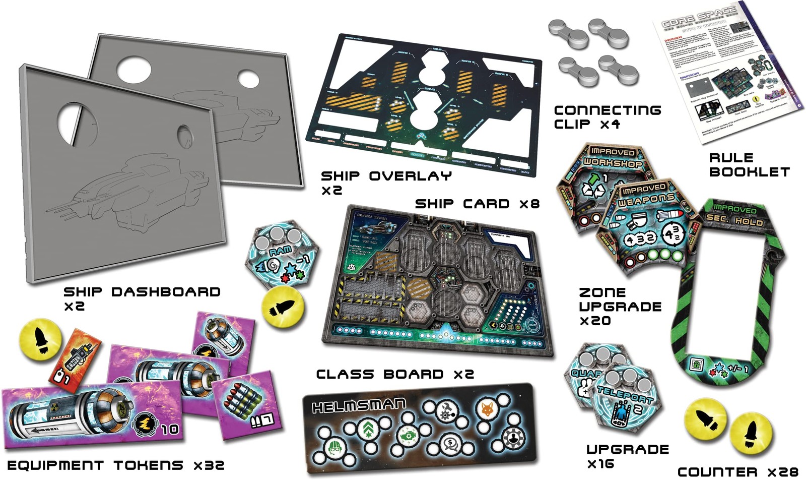 Core Space First Born: Ships of Disrepute Expansion – Battle Systems Cooperat…