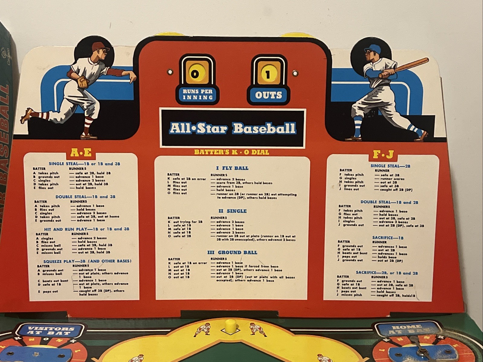 All Star Baseball Game 1966 By Cadaco Edition 183 Complete In Excellent Shape