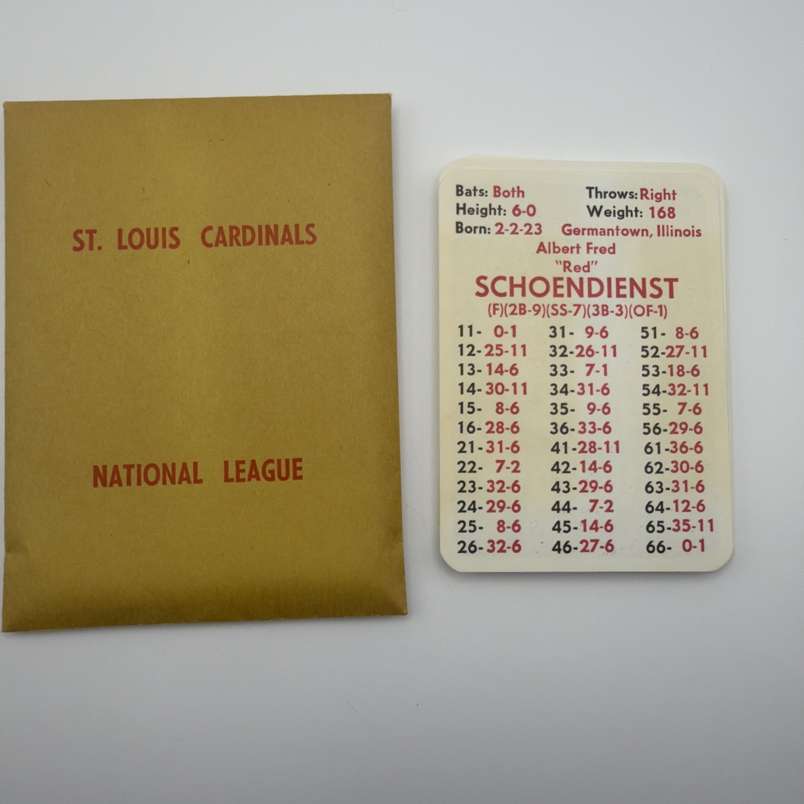 APBA BASEBALL Cards BOARD GAME 2013 With 4 2016 Teams and 2 1953? Teams + More!