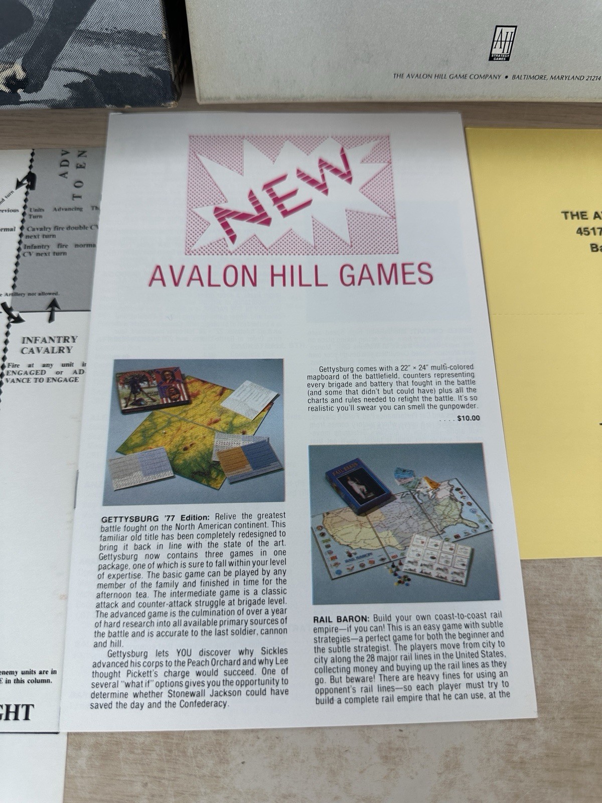 Napoleon: The Waterloo Campaign Game – 1977 Avalon Hill #826 – COMPLETE!