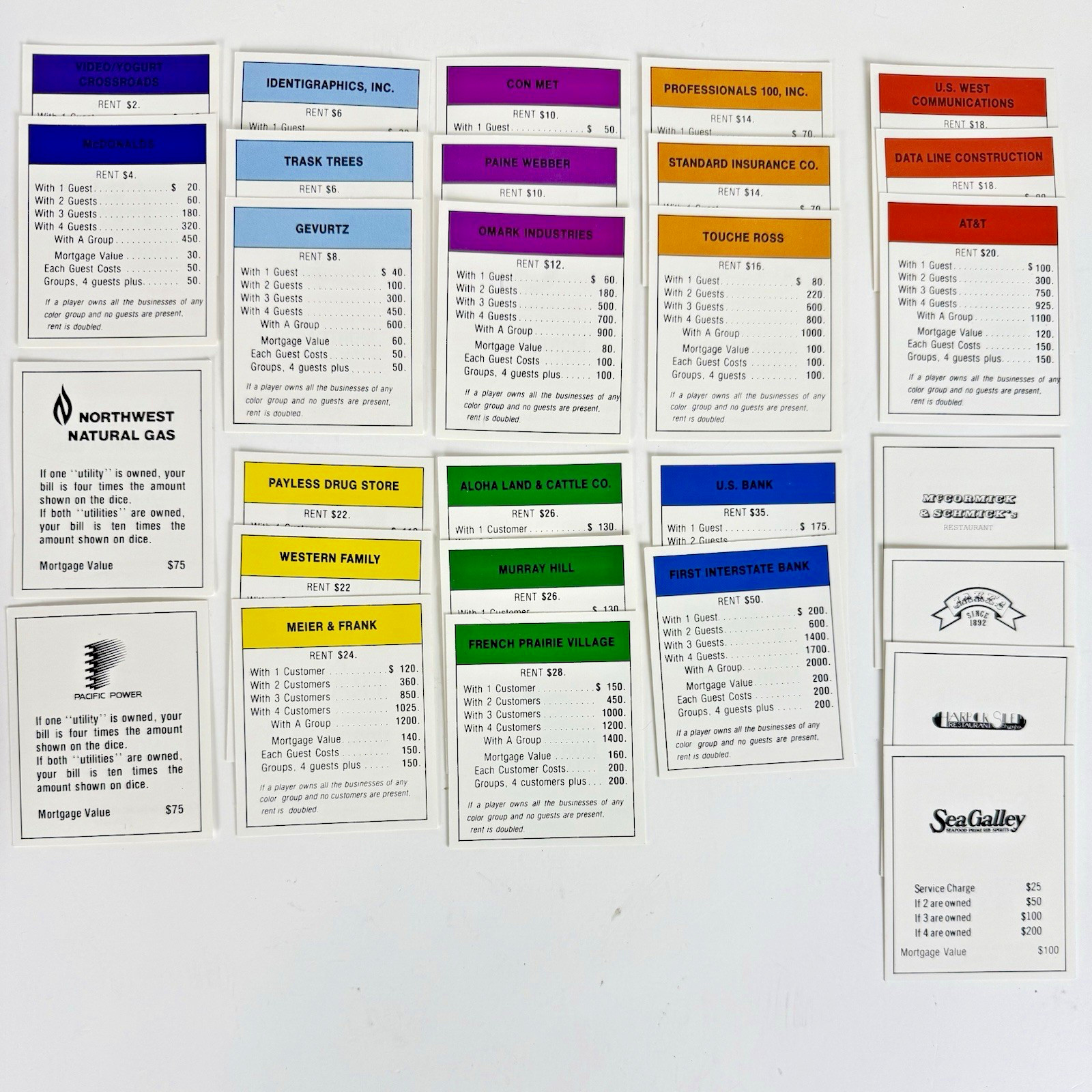 Vintage Portlandopoly ’88 Tournament Edition Board Game – Portland Oregon RARE