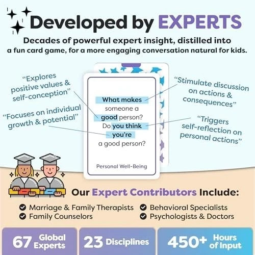 200 Kids Conversation Cards – Screen-Free Family Dinner Game and Road Trip Essen