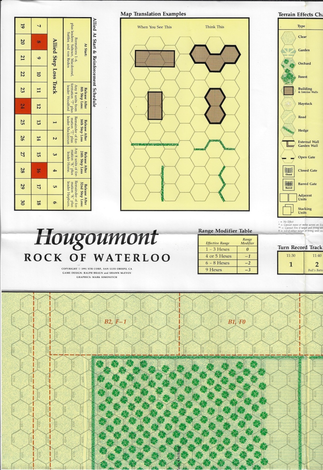 Command Magazine #11 Hougoumont – Rock of Waterloo Napoleonic Wars Unpunched