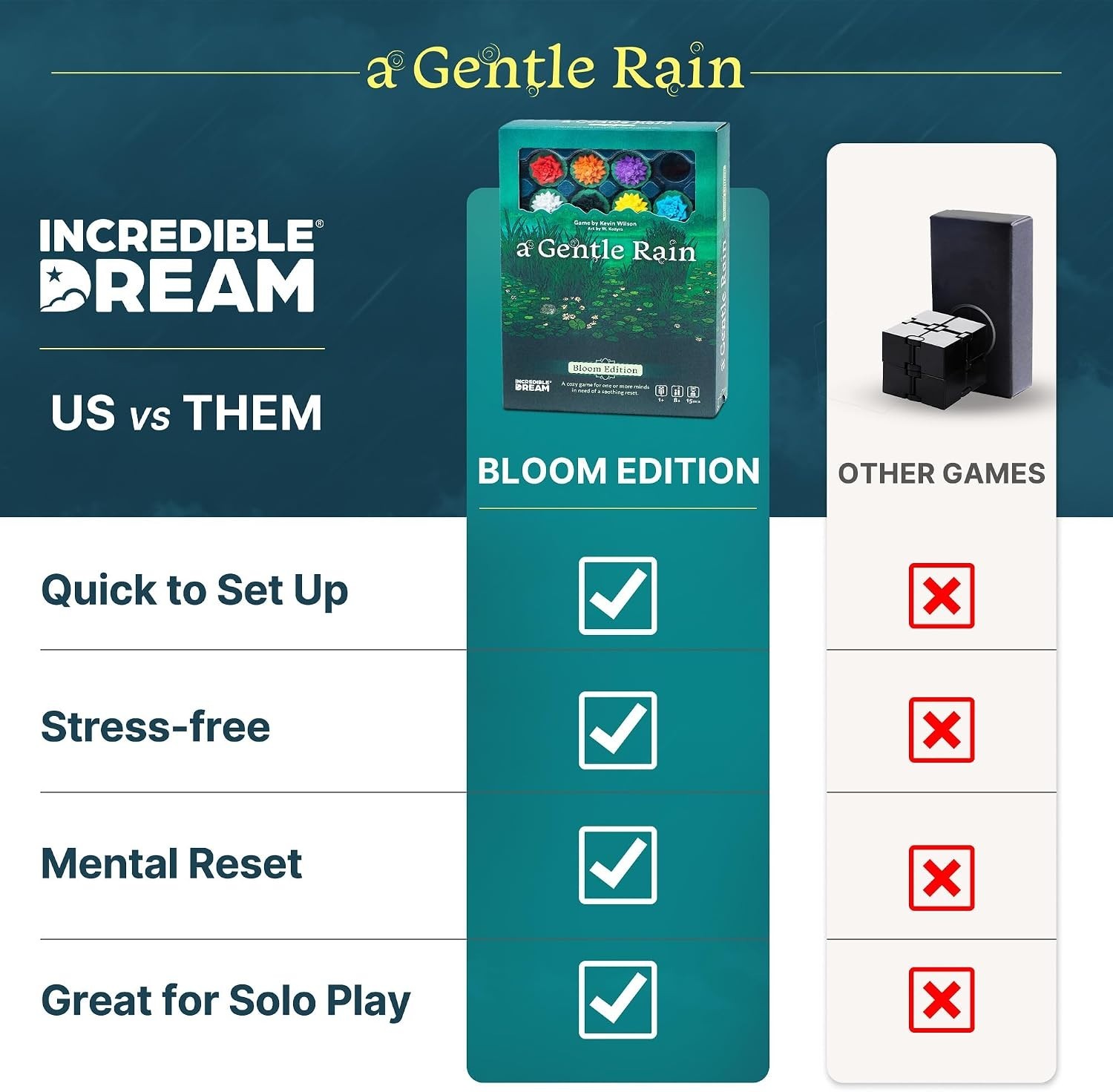 A Gentle Rain – Bloom Edition – Calm Tile-Laying Puzzle Game with 3D Lotus