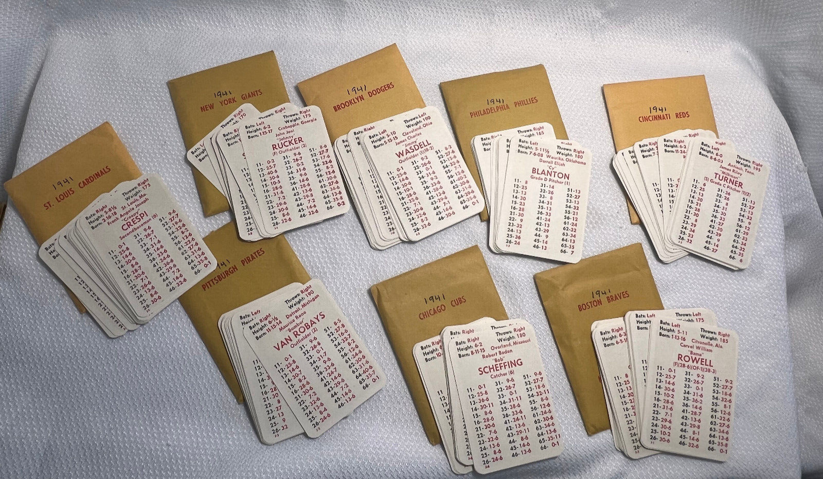 1941 APBA Baseball Cards Made In 1977 16 Teams 20 Players Per Team 12 Is On 56
