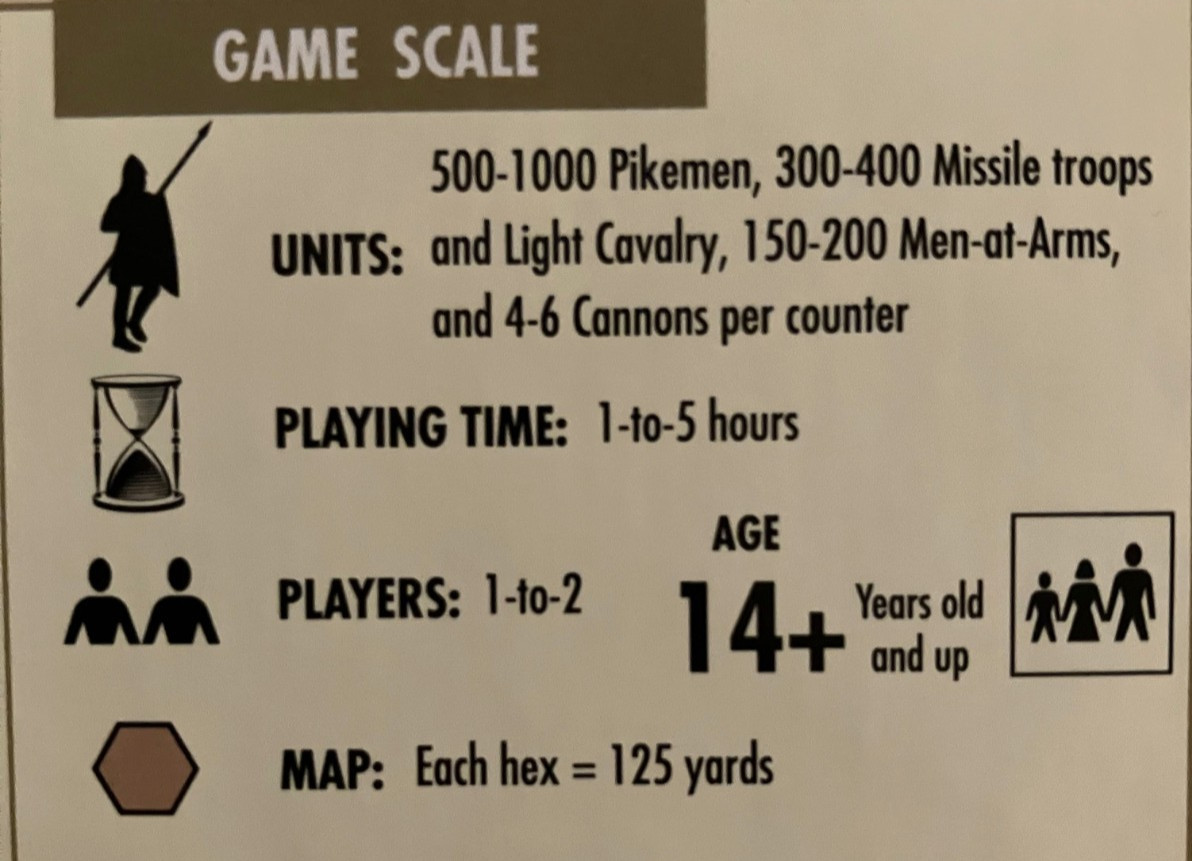 Arquebus: The Battles for Northern Italy, 1495-1544 (GMT Games)